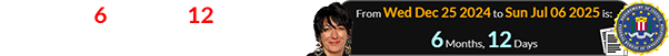 It was also 6 months, 12 days after Ghislaine Maxwell’s birthday: