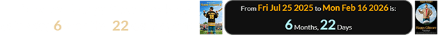 The two Happy Gilmore release dates are 6 months, 22 days apart: