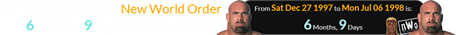 Hogan was 160 months, 16 days older than Goldberg: