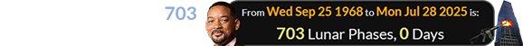 Will Smith was exactly 703 Lunations old on the 28th: