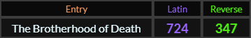 The Brotherhood of Death = 724 Latin and 347 Reverse