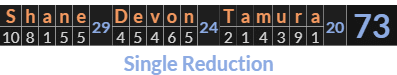 "Shane Devon Tamura" = 73 (Single Reduction)
