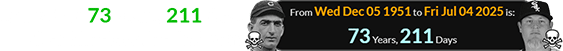 Jenks died 73 years, 211 days after Shoeless Joe Jackson: