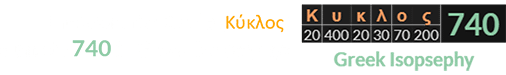 The word for Circle (Κύκλος) sums to 740 in Greek Isopsephy: