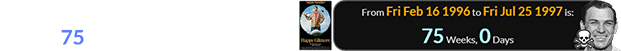 The first Happy Gilmore came out exactly 75 weeks before Hogan died: