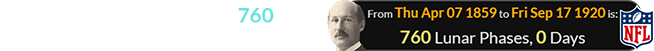 The NFL was founded exactly 760 Lunar phases after Walter Camp was born: