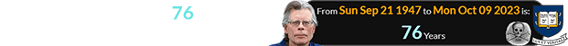 Stephen King turned 76 years old a couple of weeks before Yale’s big day: