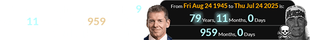 Vince McMahon was exactly 79 years, 11 months (or 959 months) old when Hulk Hogan died: