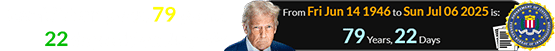 Donald Trump was 79 years, 22 days old on July 6th: