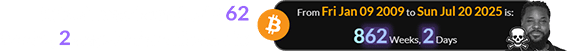 Bitcoin was launched 862 weeks, 2 days before his death: