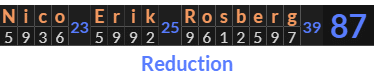 "Nico Erik Rosberg" = 87 (Reduction)