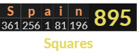 "Spain" = 895 (Squares)