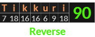 "Tikkuri" = 90 (Reverse)