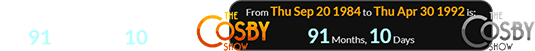 The Cosby Show aired for 91 months, 10 days: