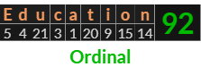 "Education" = 92 (Ordinal)