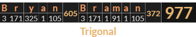 "Bryan Braman" = 977 (Trigonal)