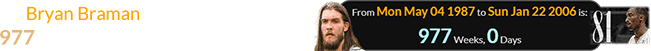 Bryan Braman was a span of exactly 977 weeks old for Kobe’s career night: