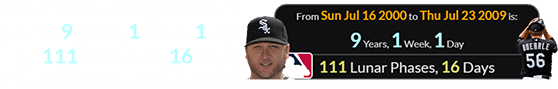 Buehrle’s Perfect game was a span of 9 years, 1 week, 1 day (or 111 Lunations, 16 days) after his Major League debut: