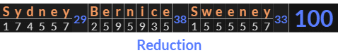 "Sydney Bernice Sweeney" = 100 (Reduction)