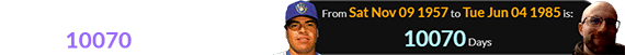 Teddy Higuera was born a span of 10070 days before me: