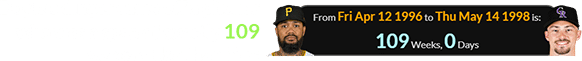 Doyle’s dinger came off a pitcher who was a span of exactly 109 weeks older than him: