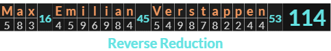 "Max Emilian Verstappen" = 114 (Reverse Reduction)