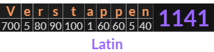 "Verstappen" = 1141 (Latin)