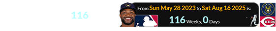 Monasterio’s heroics fell a span of exactly 116 weeks after his Major League debut: