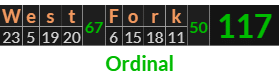 "West Fork" = 117 (Ordinal)
