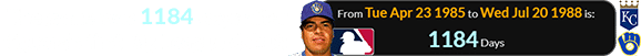 The game was 1184 days after Higuera’s first Big League debut: