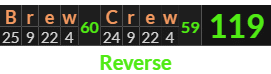 "Brew Crew" = 119 (Reverse)