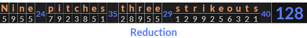 "Nine pitches three strikeouts" = 128 (Reduction)