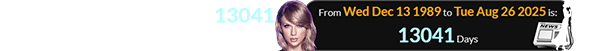 Taylor Swift was a span of 13041 days old for the announcement: 
