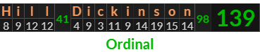 "Hill Dickinson" = 139 (Ordinal)
