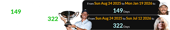 Tommy’s win was a span of 149 days before his own birthday and 322 days before McVie’s: