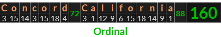 "Concord California" = 160 (Ordinal)