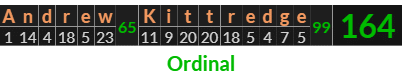 "Andrew Kittredge" = 164 (Ordinal)