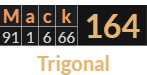 "Mack" = 164 (Trigonal)