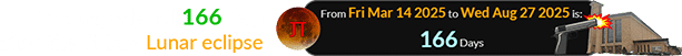 The tragedy fell 166 days after the Pi Day Lunar eclipse: