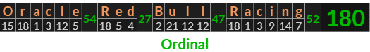 "Oracle Red Bull Racing" = 180 (Ordinal)