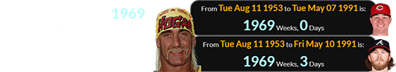 Hulk Hogan was 1969 weeks old when the game’s losing and winning pitchers were born: