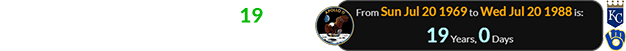 The game was played exactly 19 years after the Apollo 11 Moon landing: