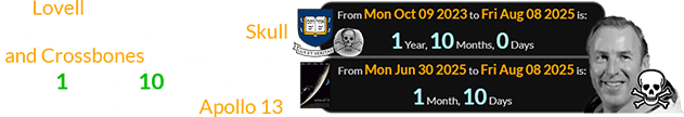 Lovell died a span of exactly 1 year, 10 months after Yale’s Skull and Crossbones anniversary and 1 month, 10 days after the release date of Apollo 13: