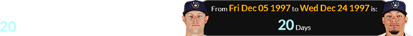 Contreras was born a span of 20 days after Megill’s birthday: