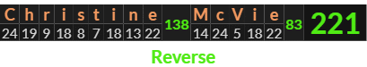 "Christine McVie" = 221 (Reverse)