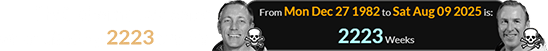 Their deaths were also separated by 2223 weeks: