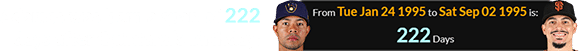 Adames was born a span of 222 days after Quintana’s birthday: