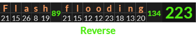 "Flash flooding" = 223 (Reverse)