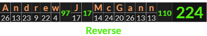 "Andrew J McGann" = 224 (Reverse)