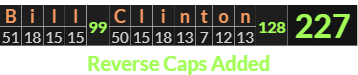 "Bill Clinton" = 227 (Reverse Caps Added)